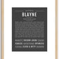 Blayne (male) | Name Art Print