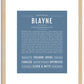 Blayne (male) | Name Art Print