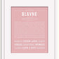 Frame Options | Dusty Rose | White Frame, Matted