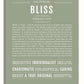 Frame Options | Sage | White Frame, Matted
