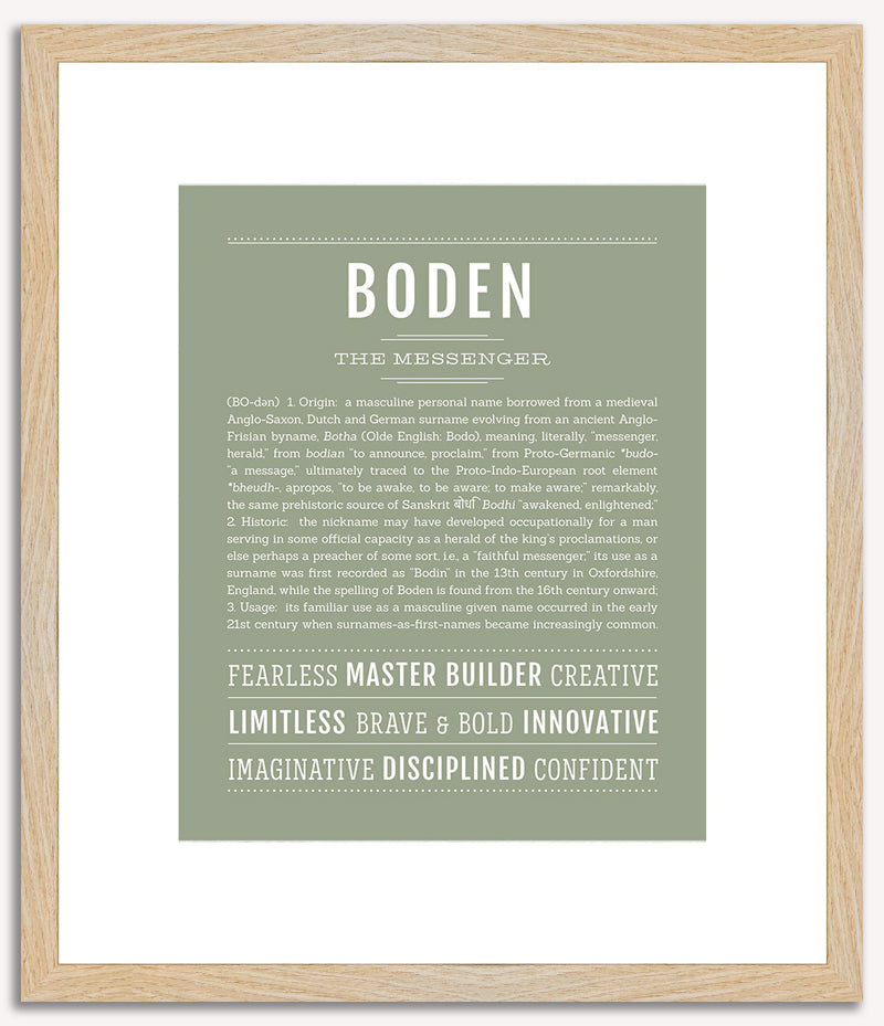 Boden | Name Art Print