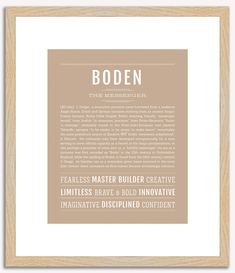 Boden | Name Art Print