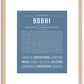 Bodhi | Name Art Print