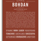Frame Options | Bordeaux | No Frame