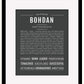 Frame Options | Charcoal Gray | Black Frame, Matted