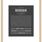Frame Options | Charcoal Gray | Maple Frame, Matted