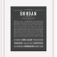 Frame Options | Charcoal Gray | White Frame, Matted