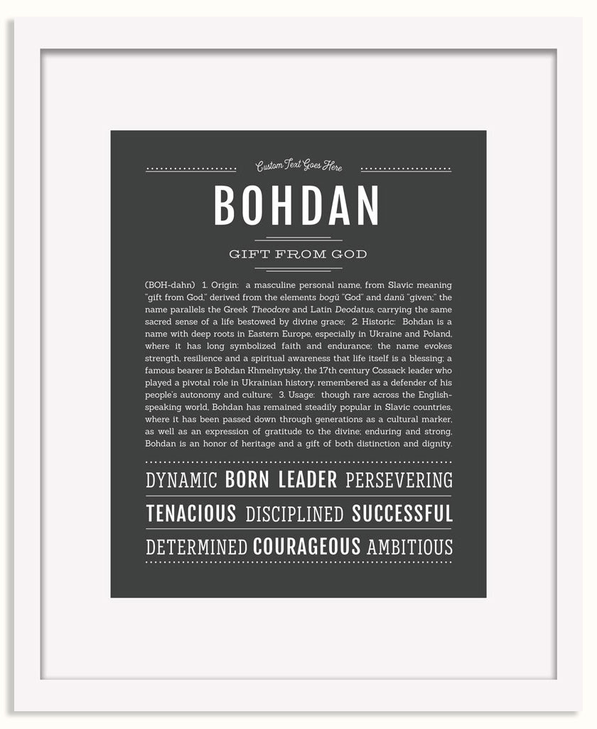 Frame Options | Charcoal Gray | White Frame, Matted