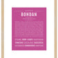 Frame Options | Dark Pink | Maple Frame, Matted