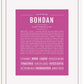 Frame Options | Dark Pink | White Frame, Matted