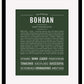 Frame Options | Deep Forest | Black Frame, Matted