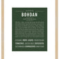 Frame Options | Deep Forest | Maple Frame, Matted