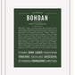 Frame Options | Deep Forest | White Frame, Matted