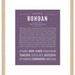 Frame Options | Deep Purple | Maple Frame, Matted