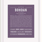 Frame Options | Deep Purple | White Frame, Matted