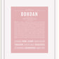 Frame Options | Dusty Rose | White Frame, Matted