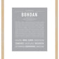 Frame Options | Light Gray | Maple Frame, Matted