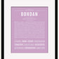 Frame Options | Lilac | Black Frame, Matted