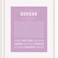 Frame Options | Lilac | White Frame, Matted