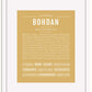 Frame Options | Matte Gold | White Frame, Matted