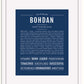 Frame Options | Midnight Blue | White Frame, Matted