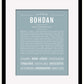 Frame Options | Powder Blue | Black Frame, Matted