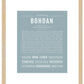 Frame Options | Powder Blue | Maple Frame, Matted