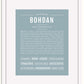 Frame Options | Powder Blue | White Frame, Matted