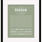Frame Options | Sage | Black Frame, Matted