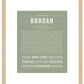 Frame Options | Sage | Maple Frame, Matted