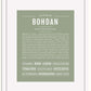 Frame Options | Sage | White Frame, Matted