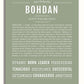 Frame Options | Sage | No Frame