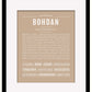 Frame Options | Tan | Black Frame, Matted