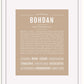 Frame Options | Tan | White Frame, Matted