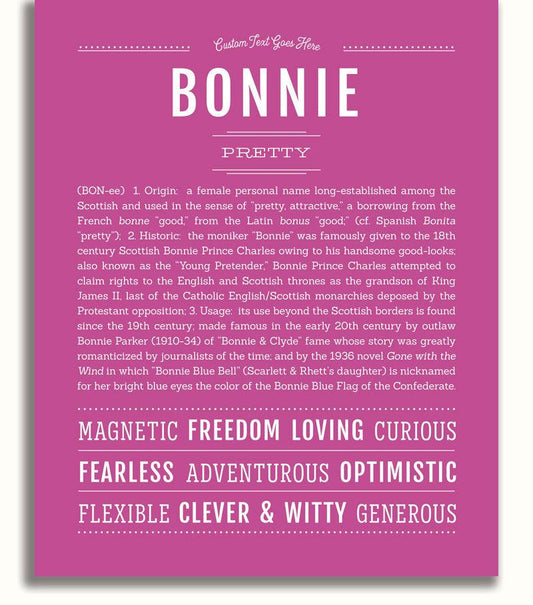Frame Options | Dark Pink | No Frame