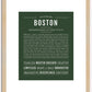 Boston | Name Art Print