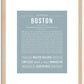 Boston | Name Art Print