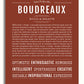 Frame Options | Bordeaux | No Frame