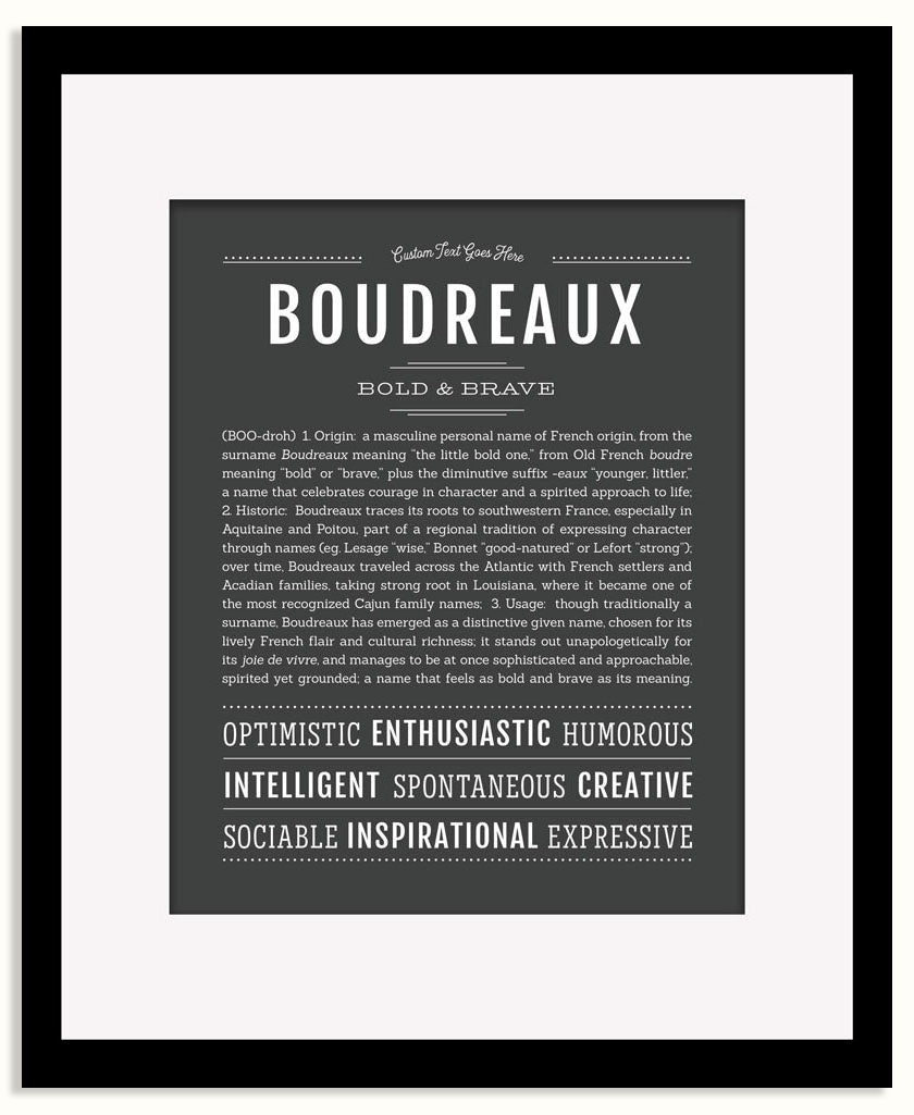 Frame Options | Charcoal Gray | Black Frame, Matted