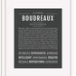 Frame Options | Charcoal Gray | White Frame, Matted