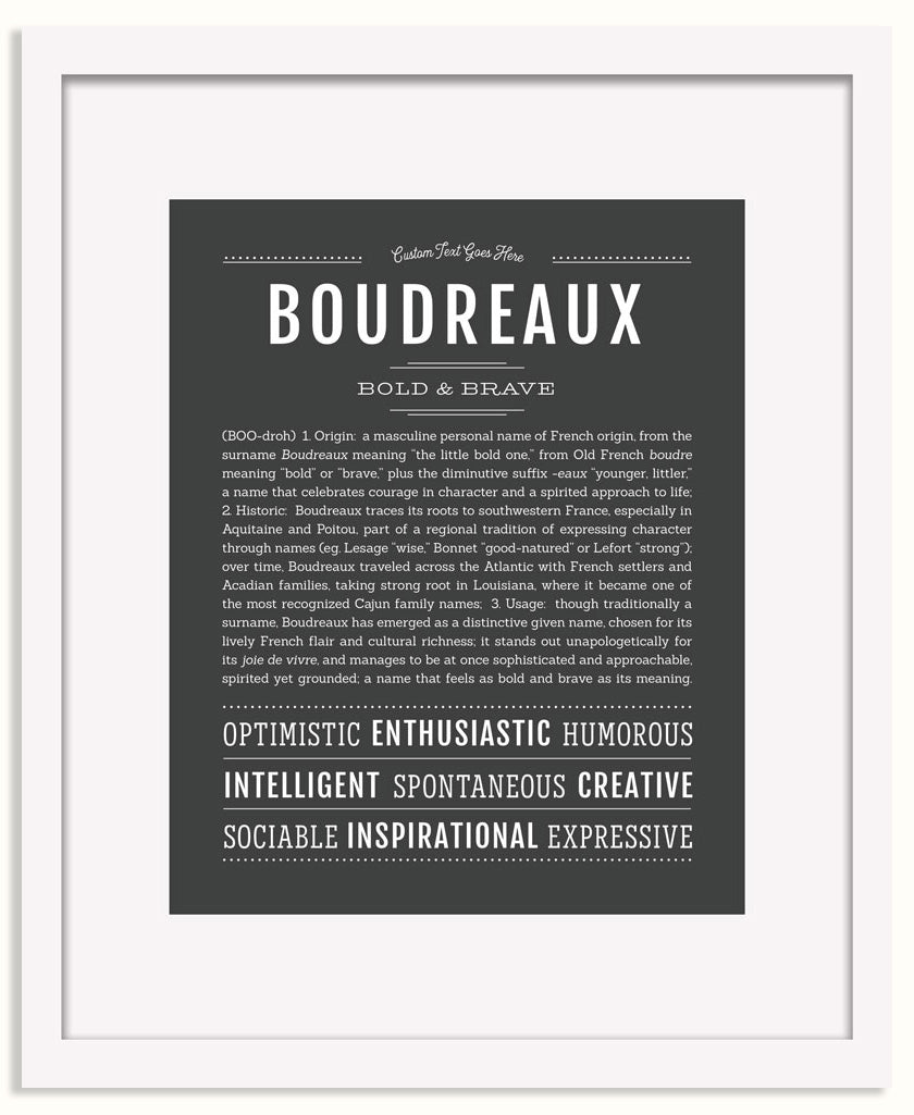 Frame Options | Charcoal Gray | White Frame, Matted