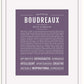 Frame Options | Deep Purple | White Frame, Matted