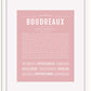 Frame Options | Dusty Rose | White Frame, Matted