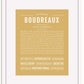 Frame Options | Matte Gold | White Frame, Matted