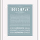 Frame Options | Powder Blue | White Frame, Matted