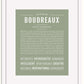 Frame Options | Sage | White Frame, Matted