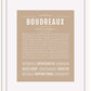 Frame Options | Tan | White Frame, Matted