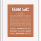 Frame Options | Terra Cotta | White Frame, Matted