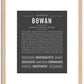 Bowan | Name Art Print