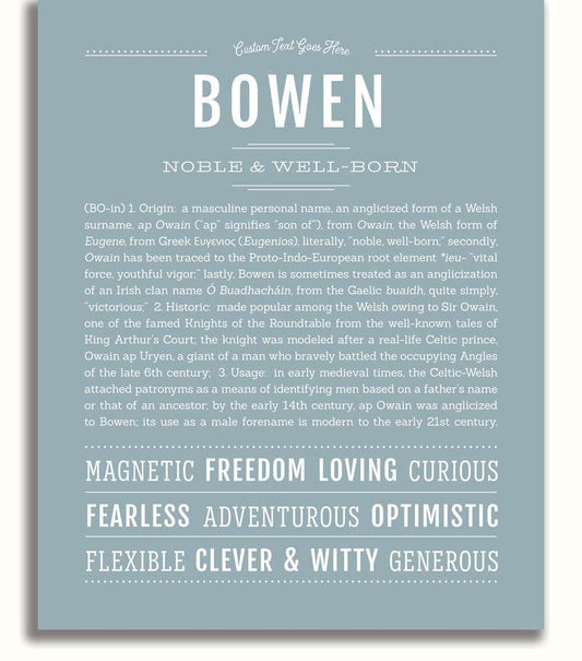 Frame Options | Powder Blue | No Frame